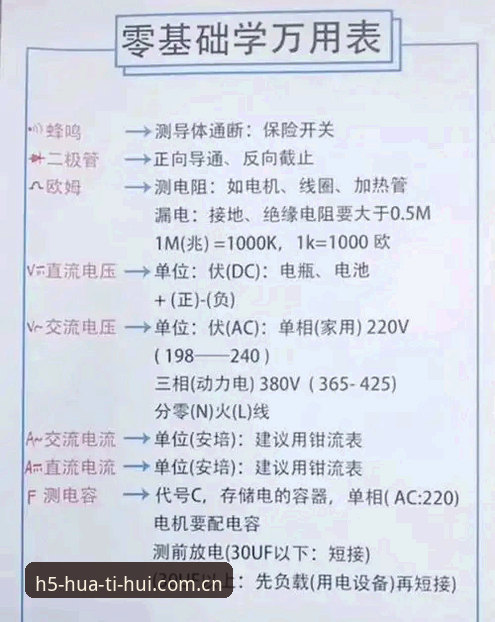 华体会官网2025版入口iOS版避坑指南：老用户实测详解