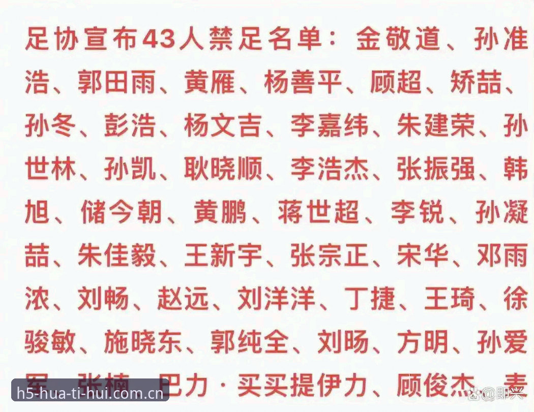 足协第三批禁足名单全面评测：华体会官网V3网页版查阅17人终身禁足与48人五年禁赛